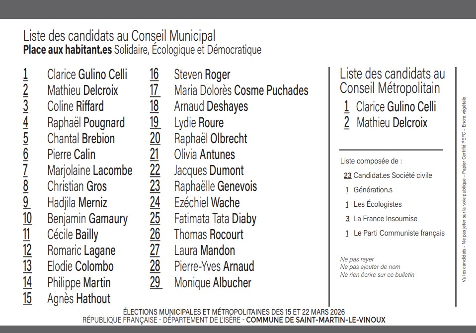 La liste déposée pour les élections municipales de Saint-Martin-le-Vinoux le 15 mars 2026